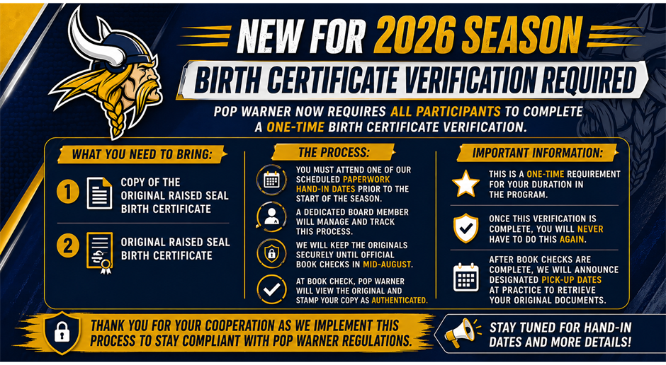 Birth Certificate